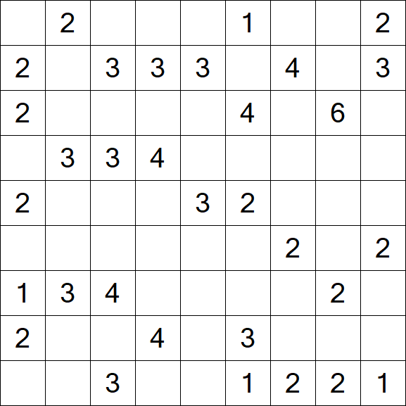 Minesweeper - Medium