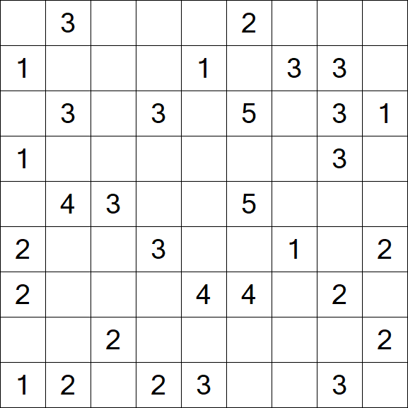Minesweeper - Medium