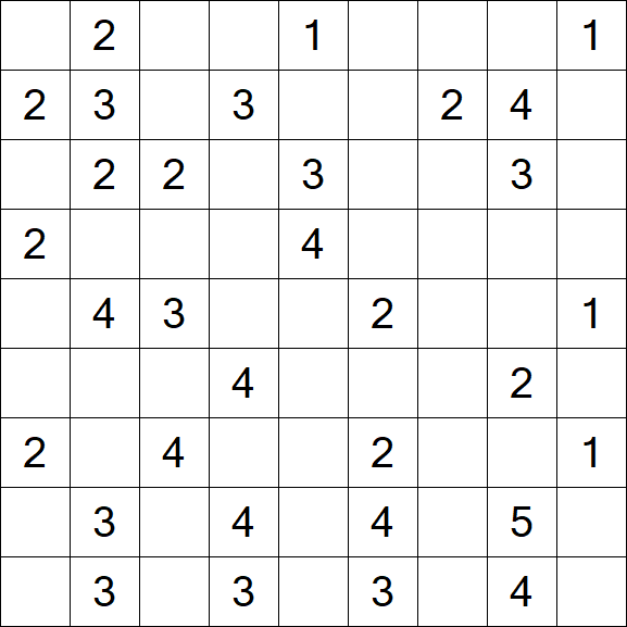 Minesweeper - Medium