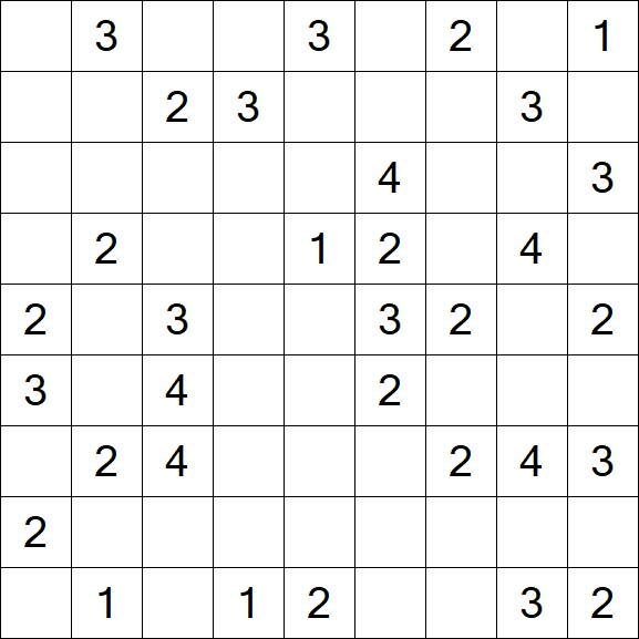 Minesweeper - Medium