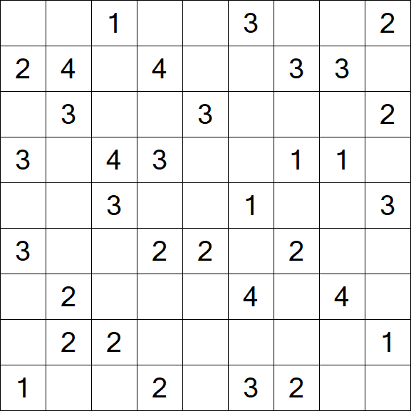 Minesweeper - Medium