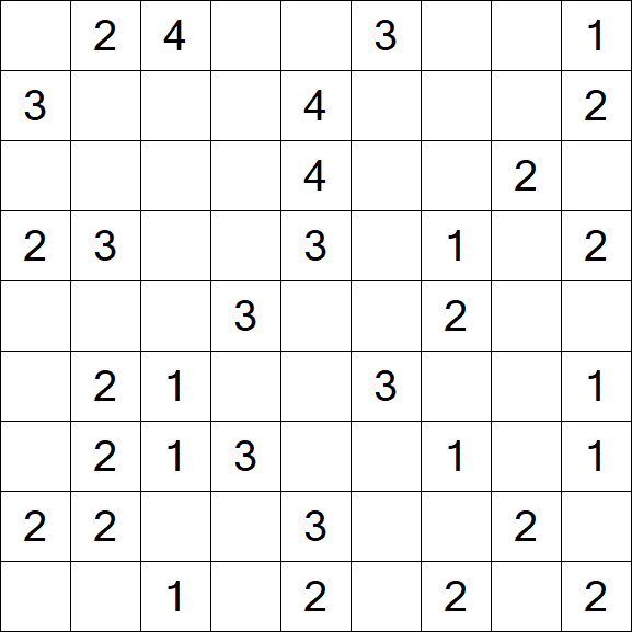 Minesweeper - Medium
