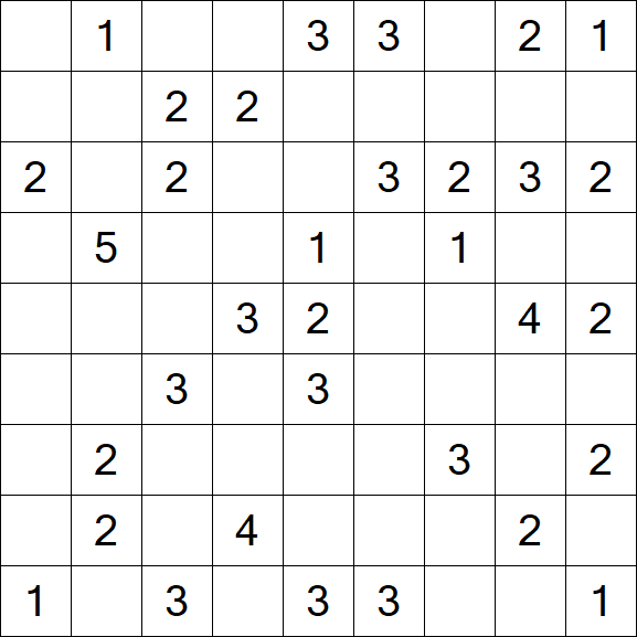 Minesweeper - Medium