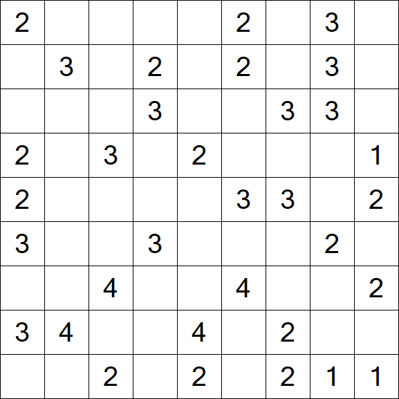 Minesweeper - Medium