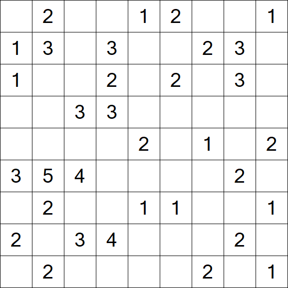 Minesweeper - Medium