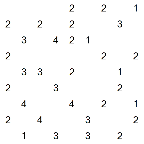 Minesweeper - Medium