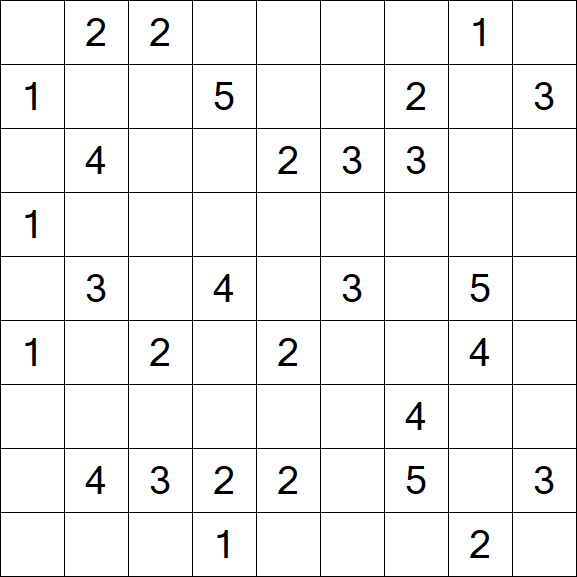 Minesweeper - Medium