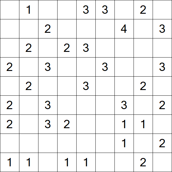 Minesweeper - Medium