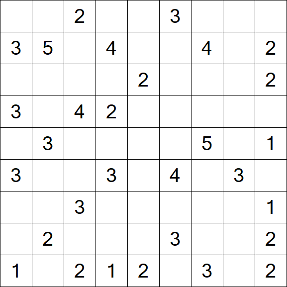 Minesweeper - Medium