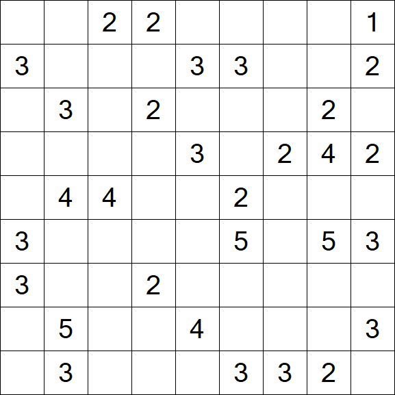 Minesweeper - Medium
