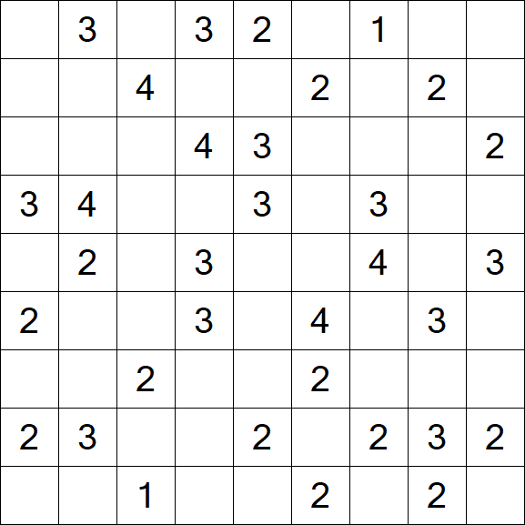 Minesweeper - Medium