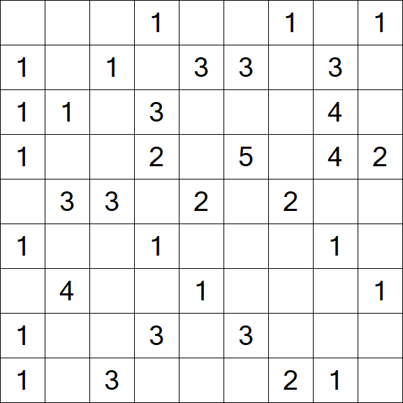 Minesweeper - Medium