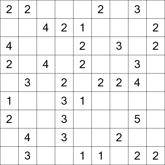 Minesweeper - Medium