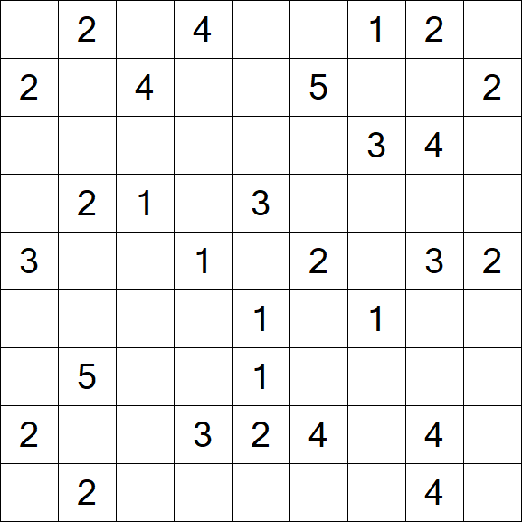 Minesweeper - Medium