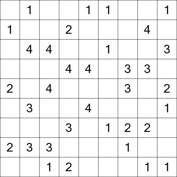 Minesweeper - Medium