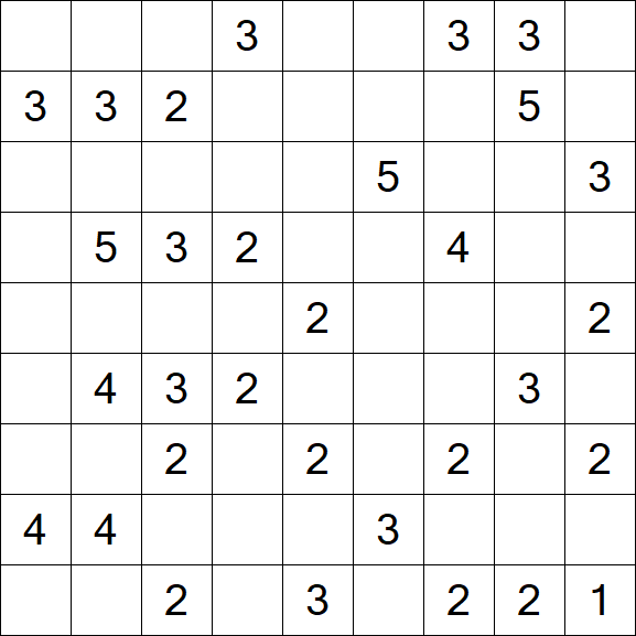 Minesweeper - Medium