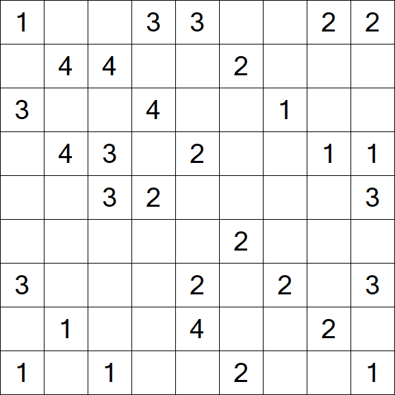 Minesweeper - Medium