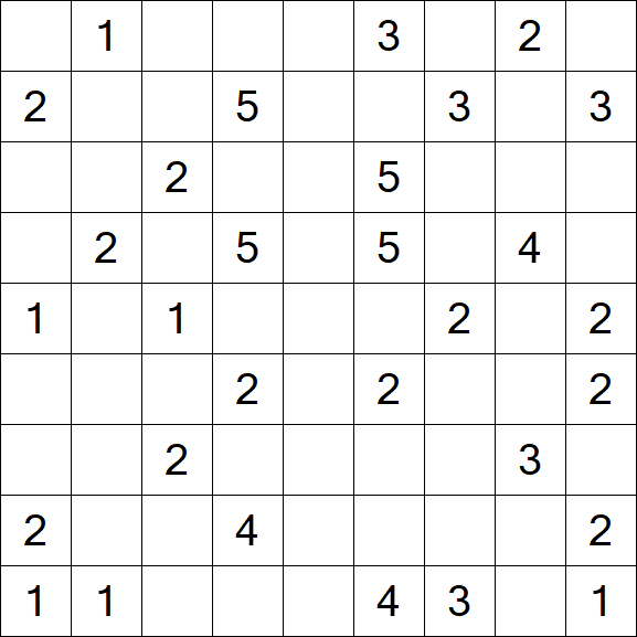 Minesweeper - Medium
