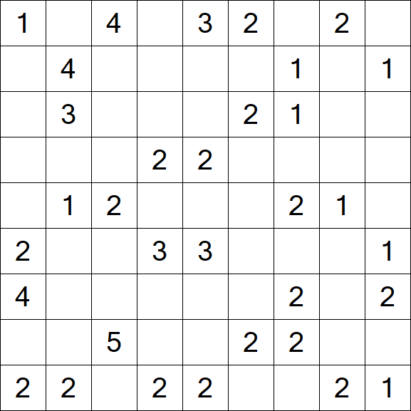 Minesweeper - Medium