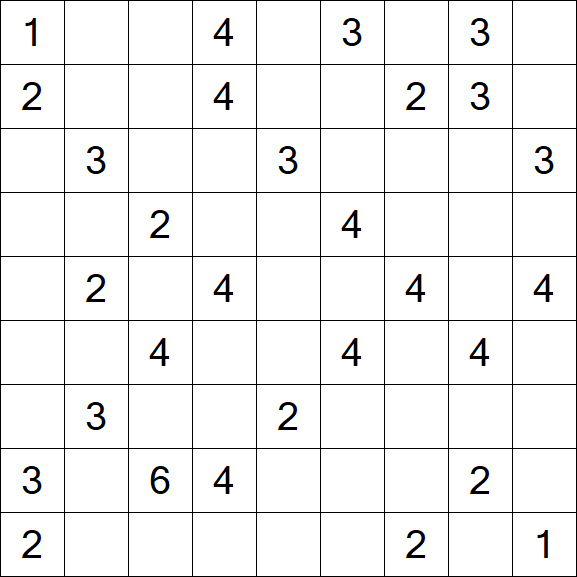 Minesweeper - Medium