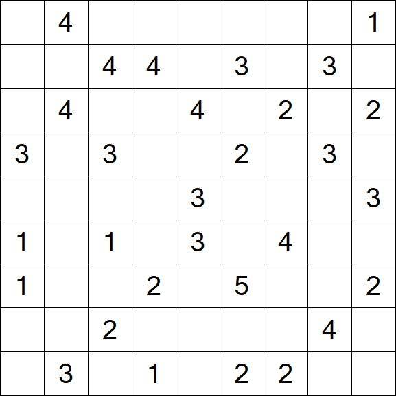 Minesweeper - Medium
