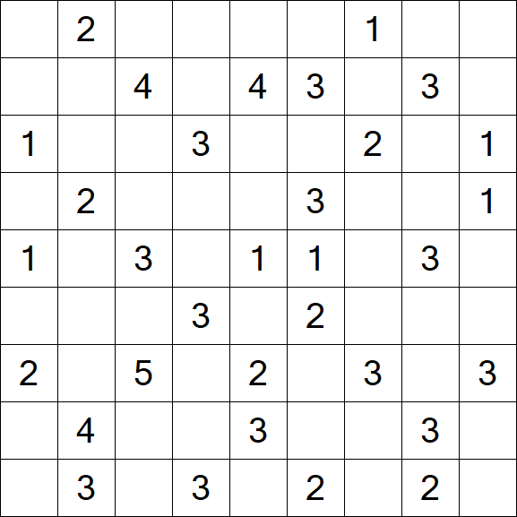 Minesweeper - Medium