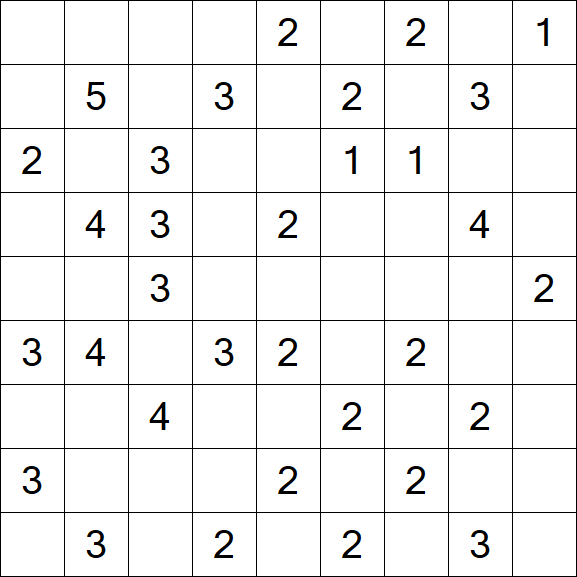Minesweeper - Medium