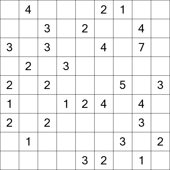 Minesweeper - Medium