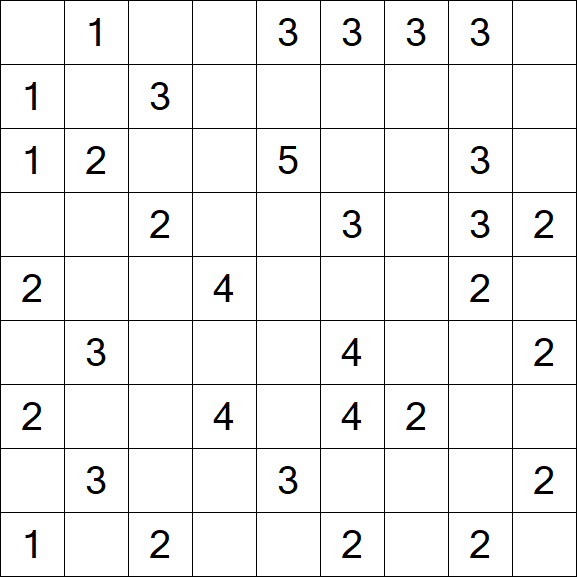 Minesweeper - Medium