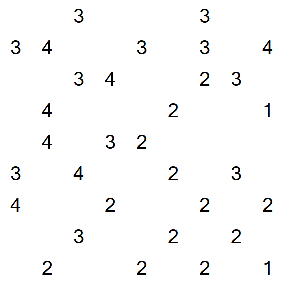 Minesweeper - Medium