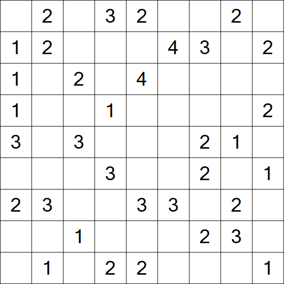Minesweeper - Medium
