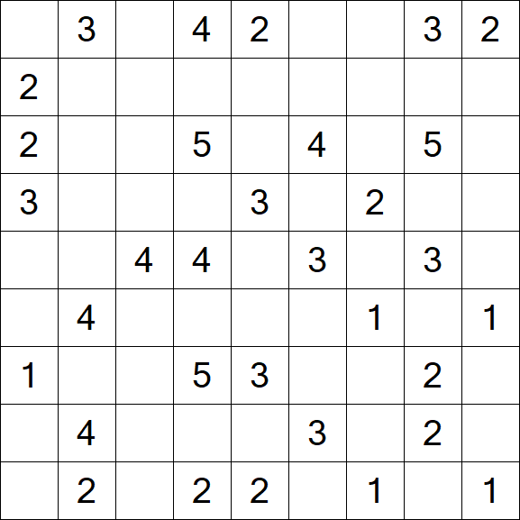 Minesweeper - Medium