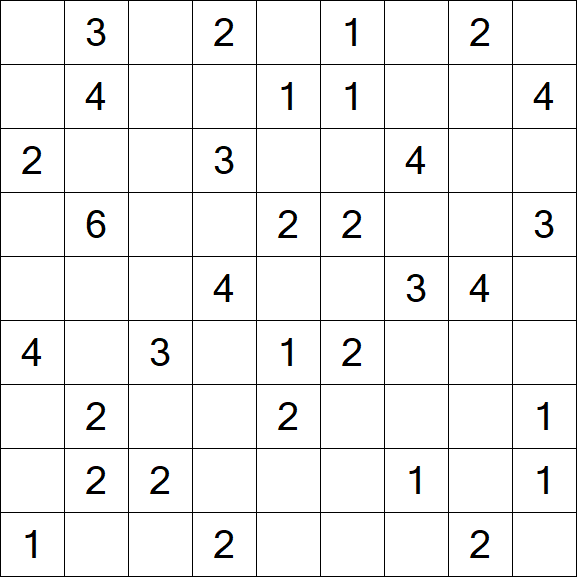 Minesweeper - Medium