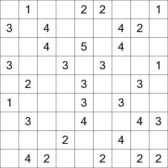 Minesweeper - Medium
