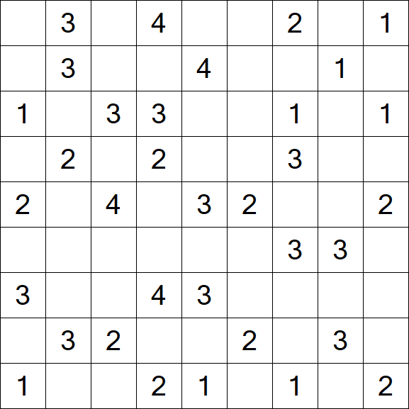 Minesweeper - Medium