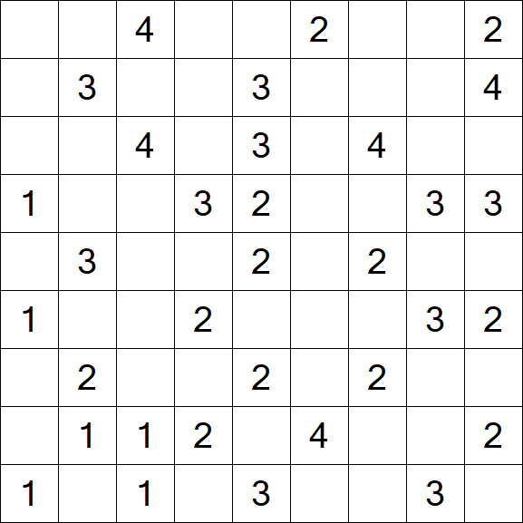 Minesweeper - Medium