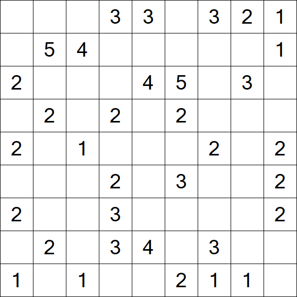 Minesweeper - Medium