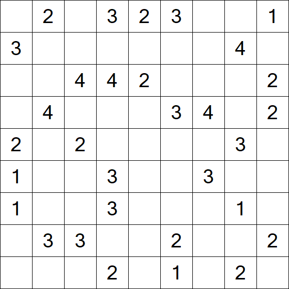 Minesweeper - Medium