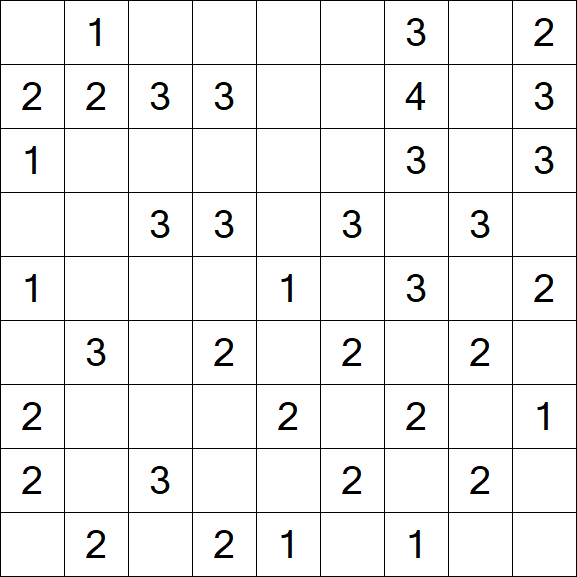 Minesweeper - Medium