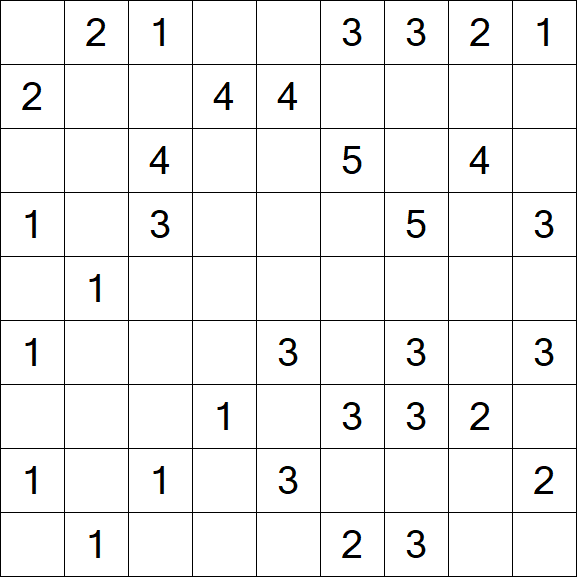 Minesweeper - Medium