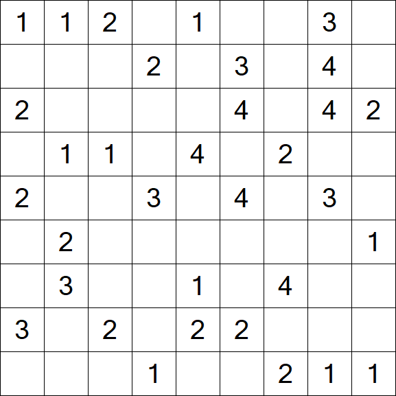 Minesweeper - Medium