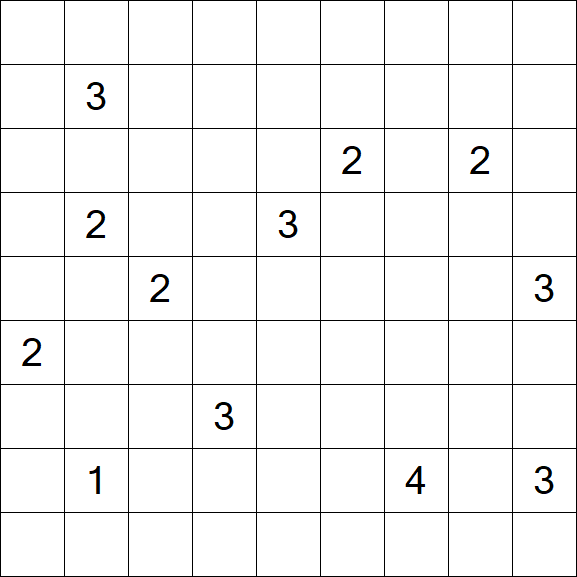 Nurikabe - Difficile