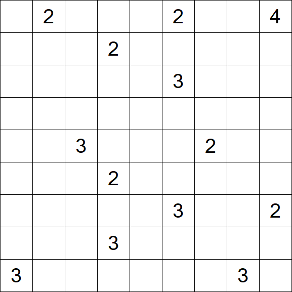 Nurikabe - Schwierig