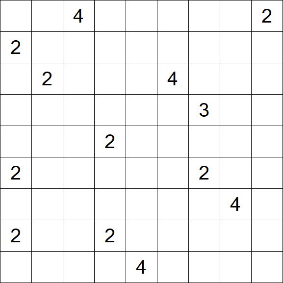 Nurikabe - Schwierig