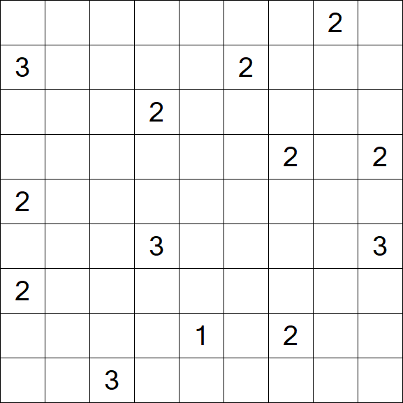 Nurikabe - Schwierig