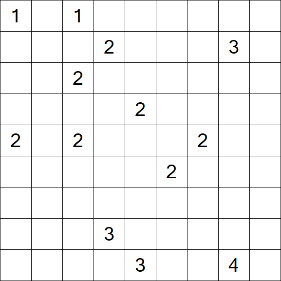 Nurikabe - Schwierig