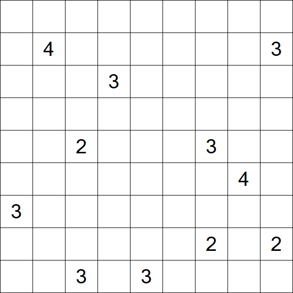 Nurikabe - Schwierig