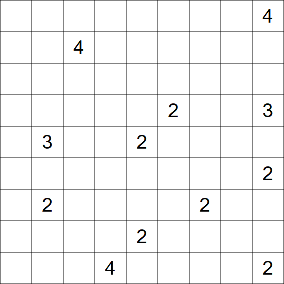Nurikabe - Schwierig
