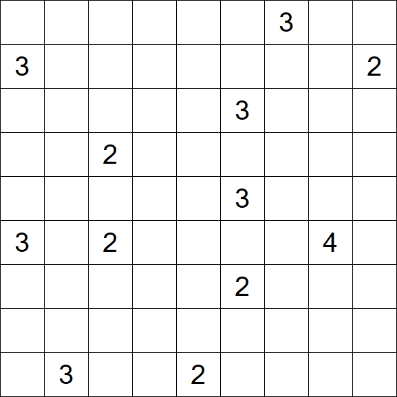 Nurikabe - Schwierig