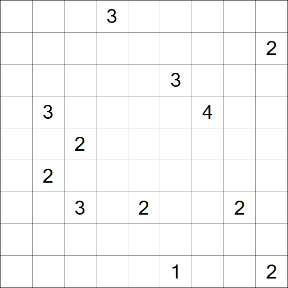 Nurikabe - Schwierig